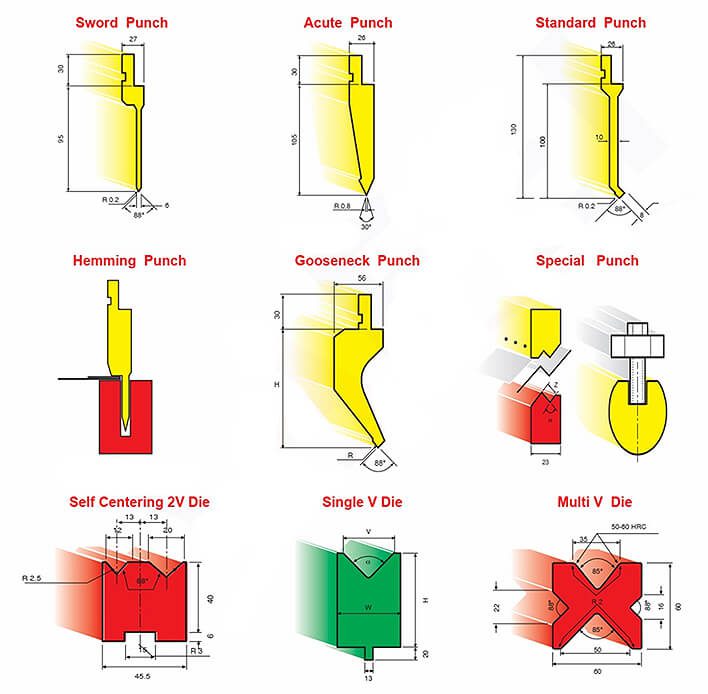 cnc Press Brake Punch and Die