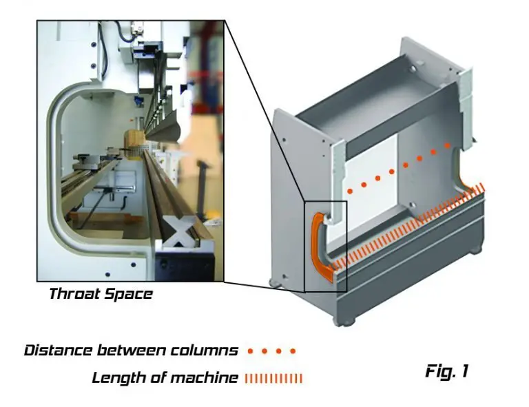 press brake 1