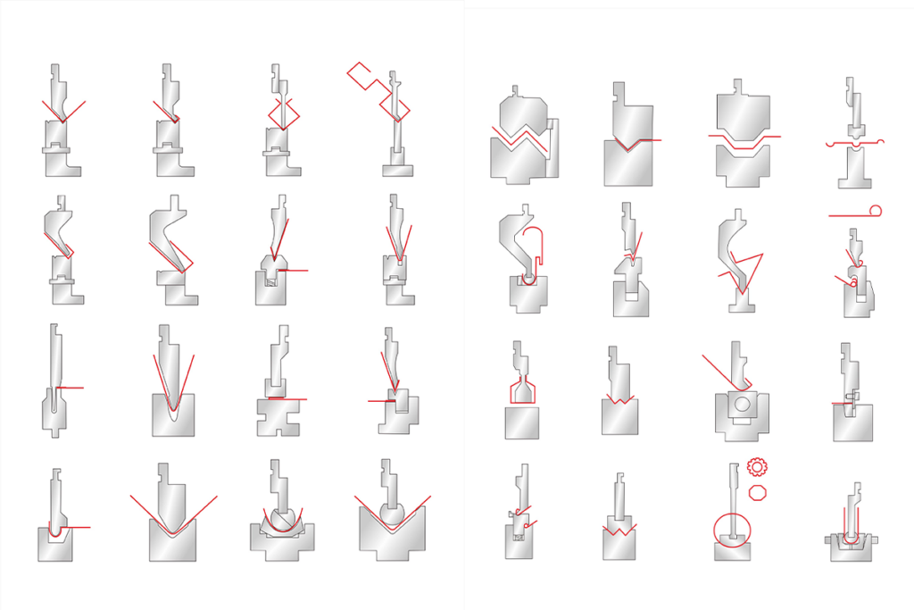 press brake machine die