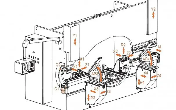 press brake