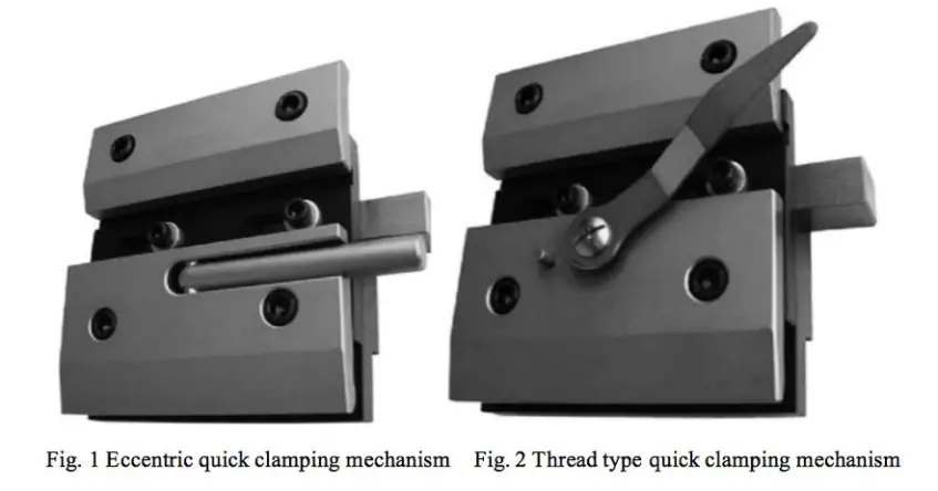 1. Eccentric quick clamping mechanism and Thread type quick clamping mechanism