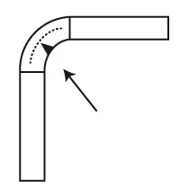 Bending Ba 1