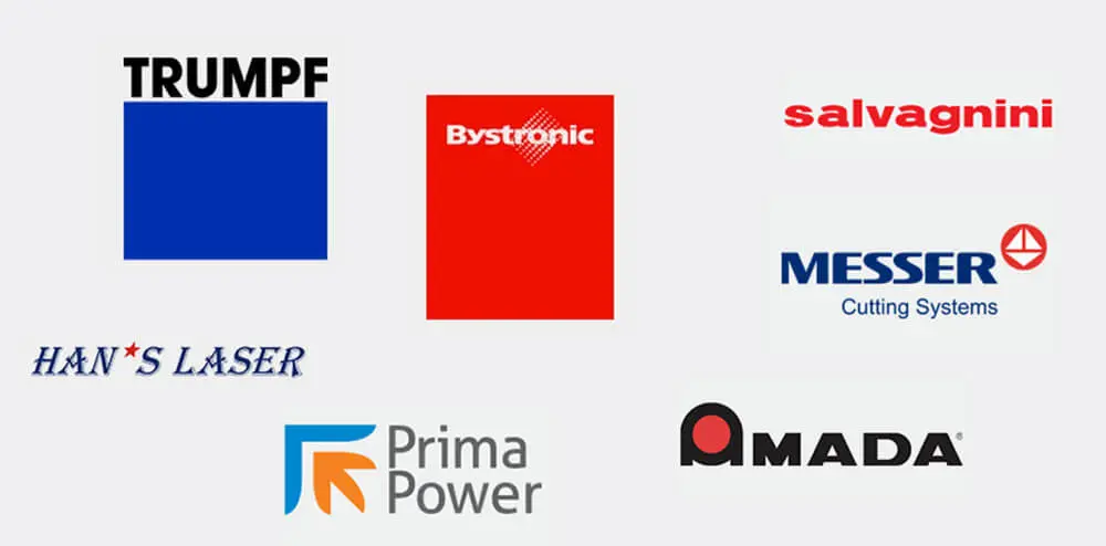 Different Brands Affect Fiber Laser Cutting Machine Cost 