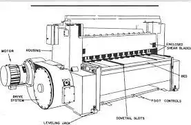 CNC Guillotine shearing machine structure