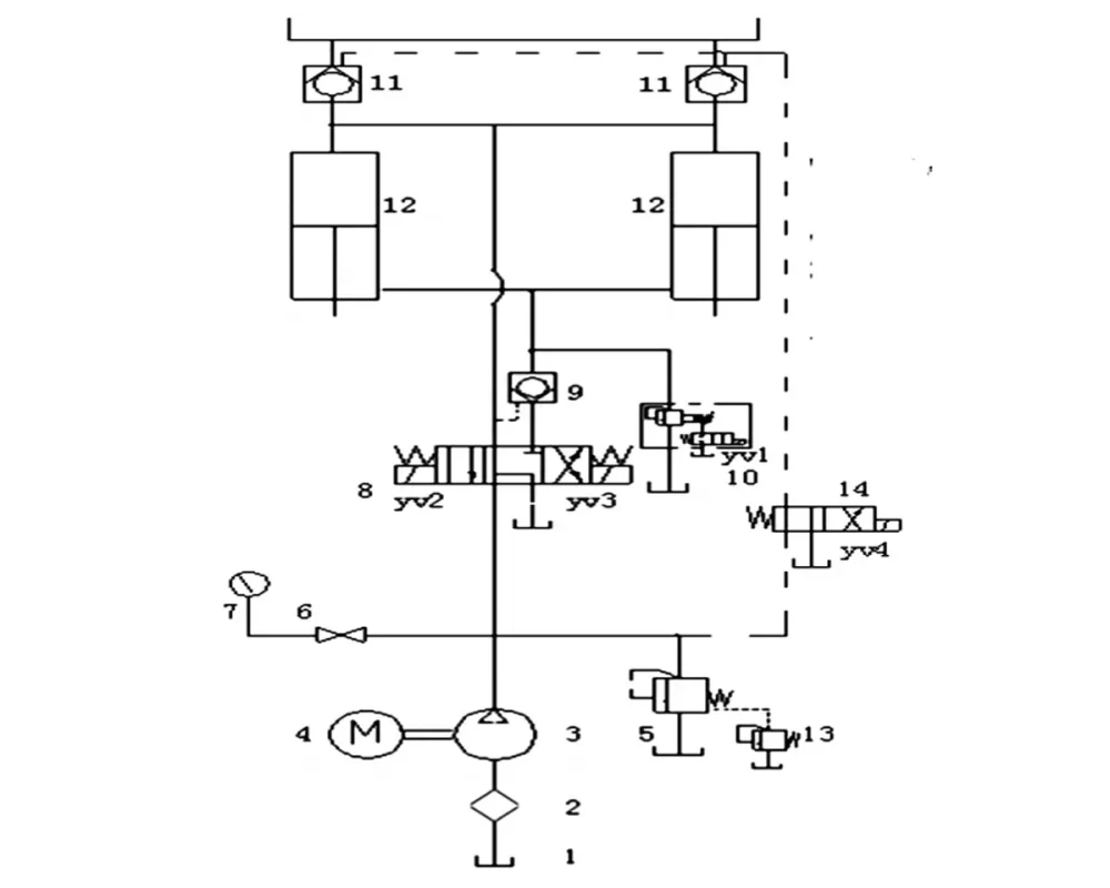 Principle diagram of 125ton Hydraulic press brake