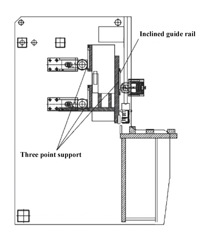 Fig. 11 Structure diagram of inclined guide rail guillotine shear