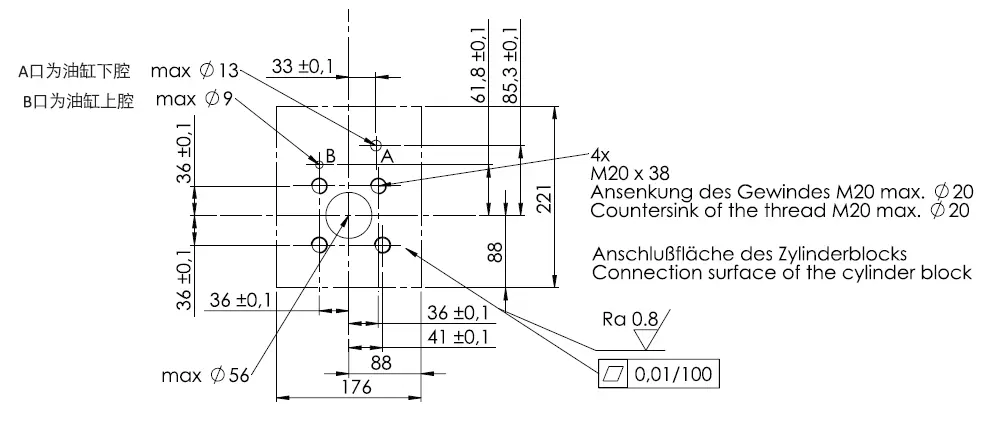 Installation interface of ePrAX®control15 - left