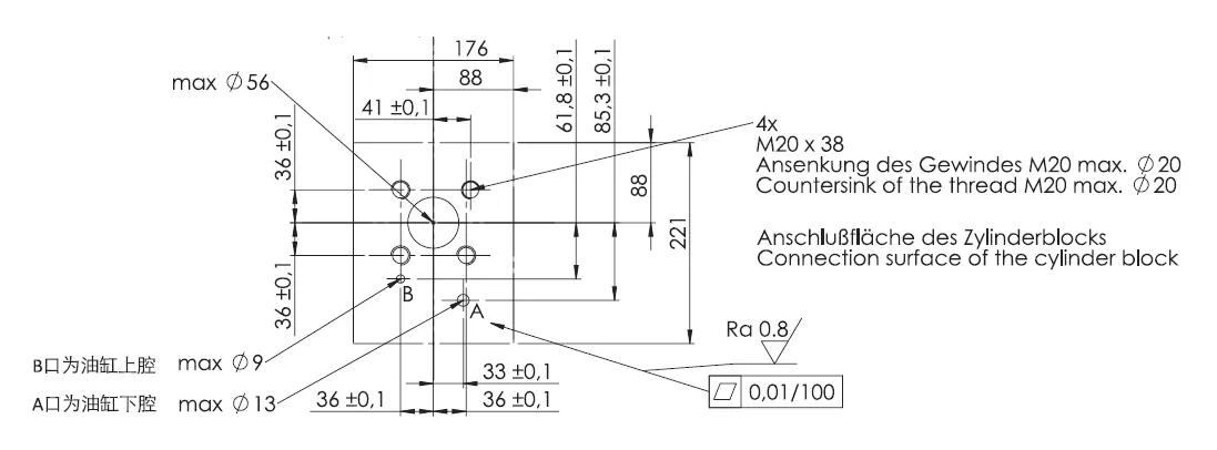 Installation interface of ePrAX®control15 - right