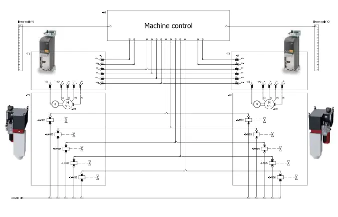 Simplified wring example-Electrical functionality