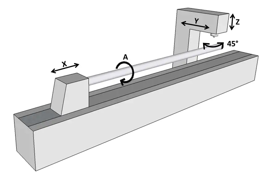 working principle of tube laser cutter