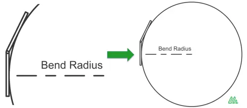 bending radius of press brake machine