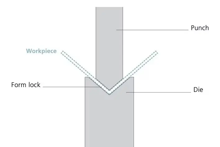 bending workpiece