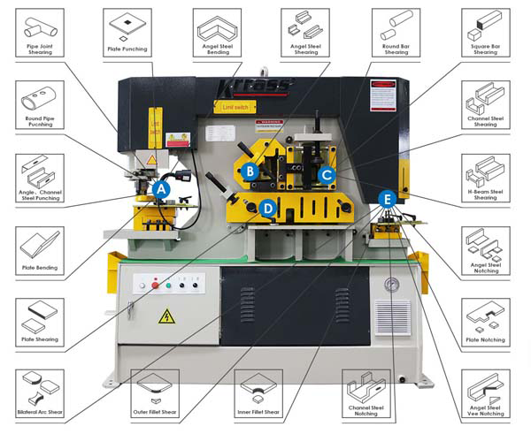 Krrass Hydraulic ironworker machine for sale