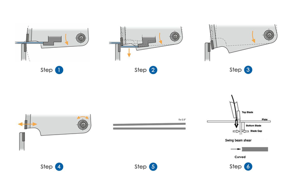 principle of hydraulic swing shear