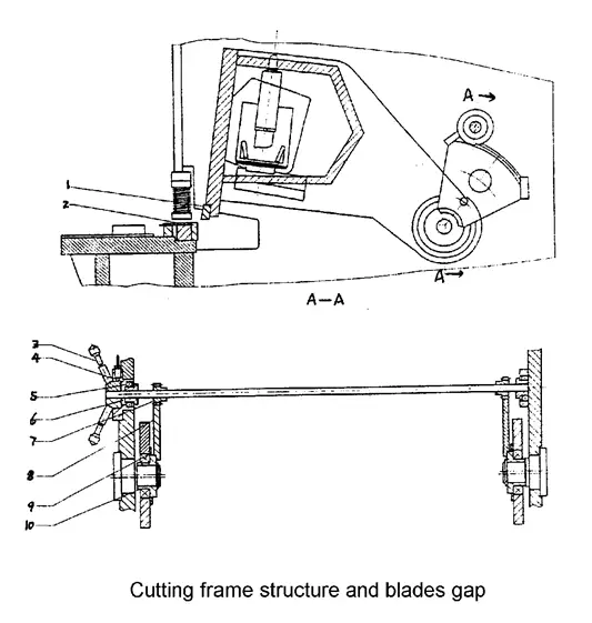 Swing beam shearing machine cutting frame structure