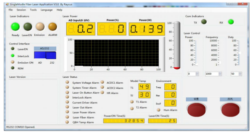 Fig. 16 Main interface of upper computer softwar