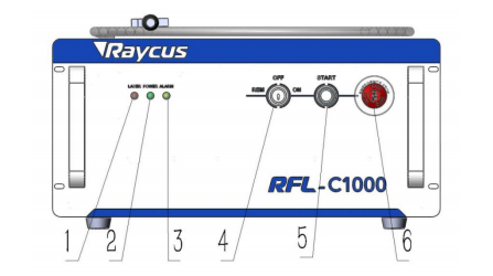 Fig. 4 Laser front panel style