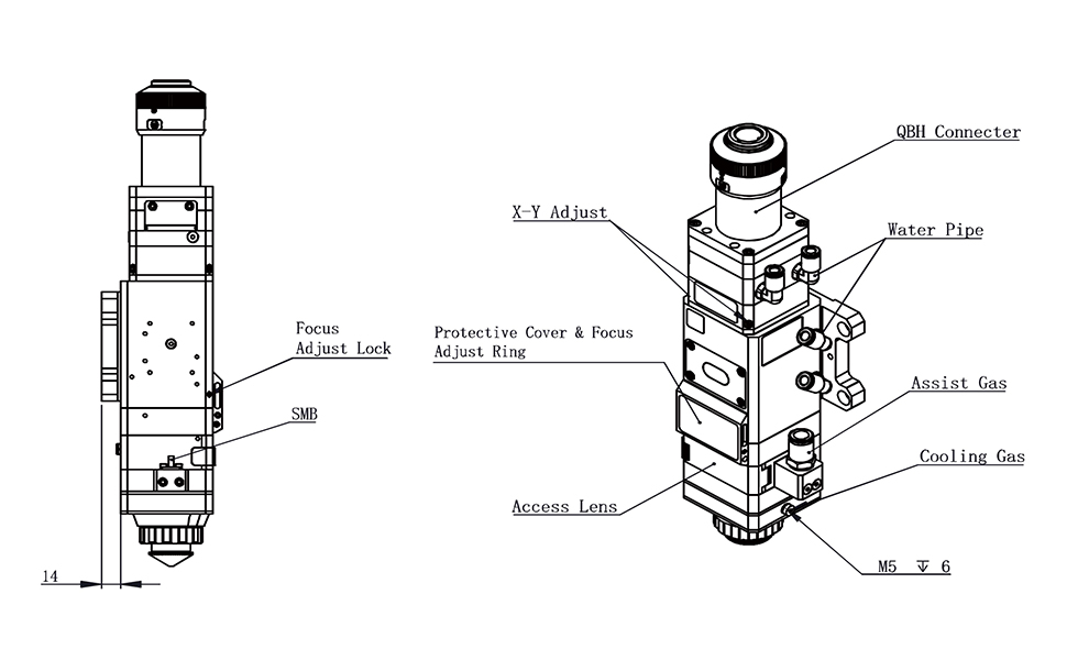 Fiber laser head