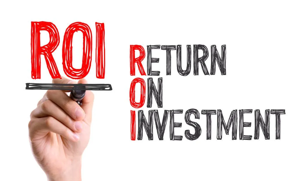 ROI return on investment 1024x626 1