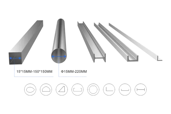 Wide Processing Range