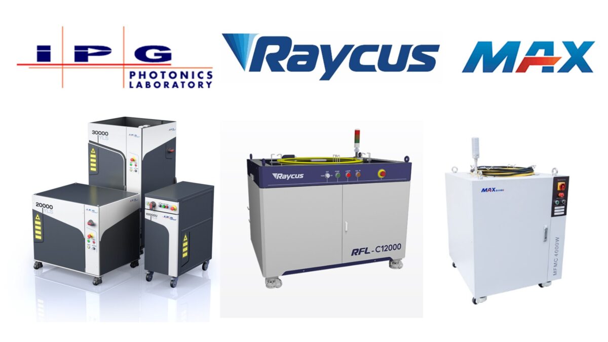 IPG RAYCUS MAX laser source brands