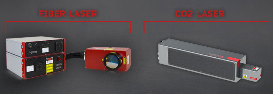 Fiber laser vs CO2 laser：which is better for cutting metal